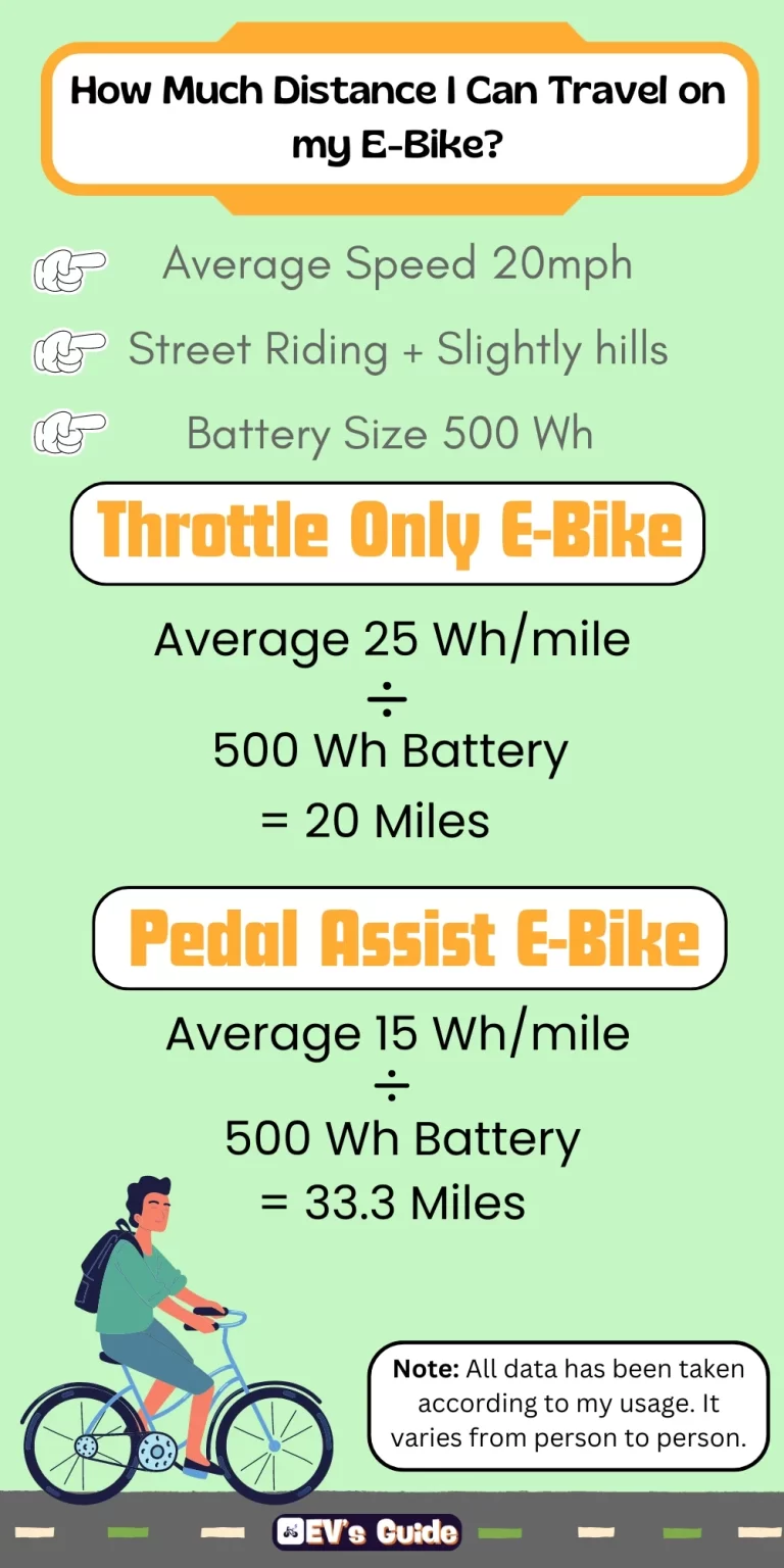 how many miles does an ebike battery last